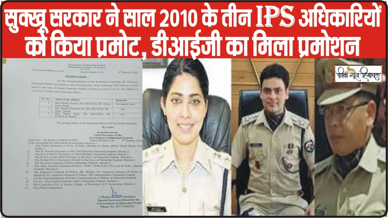 Himachal News || सुक्खू सरकार ने साल 2010 के तीन IPS अधिकारियों को किया प्रमोट, DIG रैंक का मिला प्रमोशन