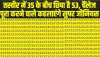 Optical Illusion: तस्वीर में 35 के बीच छिपा है 53, चैंलेज पूरा करने वाले कहलाएंगे सुपर जीनियस