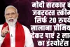 PM Suraksha Bima Yojana | मोदी सरकार की जबरदस्त स्कीम, सिर्फ 20 रुपये सालाना प्रीमियम देकर पाएं 2 लाख का इंश्योरेंस