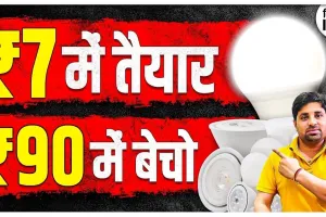 Best Business Idea || सरकार की मदद से शुरु करें ये बिजनेस, सिर्फ 15 हजार के खर्च पर होगी 1 लाख तक की कमाई