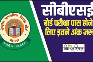 CBSE Board Exam 2024 || सीबीएसई बोर्ड परीक्षा पास होने के लिए इतने अंक जरूरी, 10वीं, 12वीं की मार्किंग स्कीम यहां