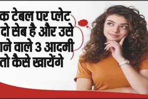 GK Quiz || एक टेबल पर प्लेट में दो सेब है और उसे खाने वाले 3 आदमी तो कैसे खायेंगे?